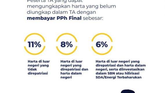 WAJIB TAHU : Kebijakan II Tax Amnesty Hanya untuk Wajib Pajak Orang Pribadi